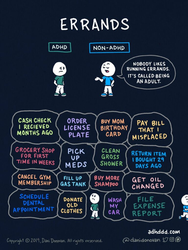 Errands ADHD Comic by Dani Donovan