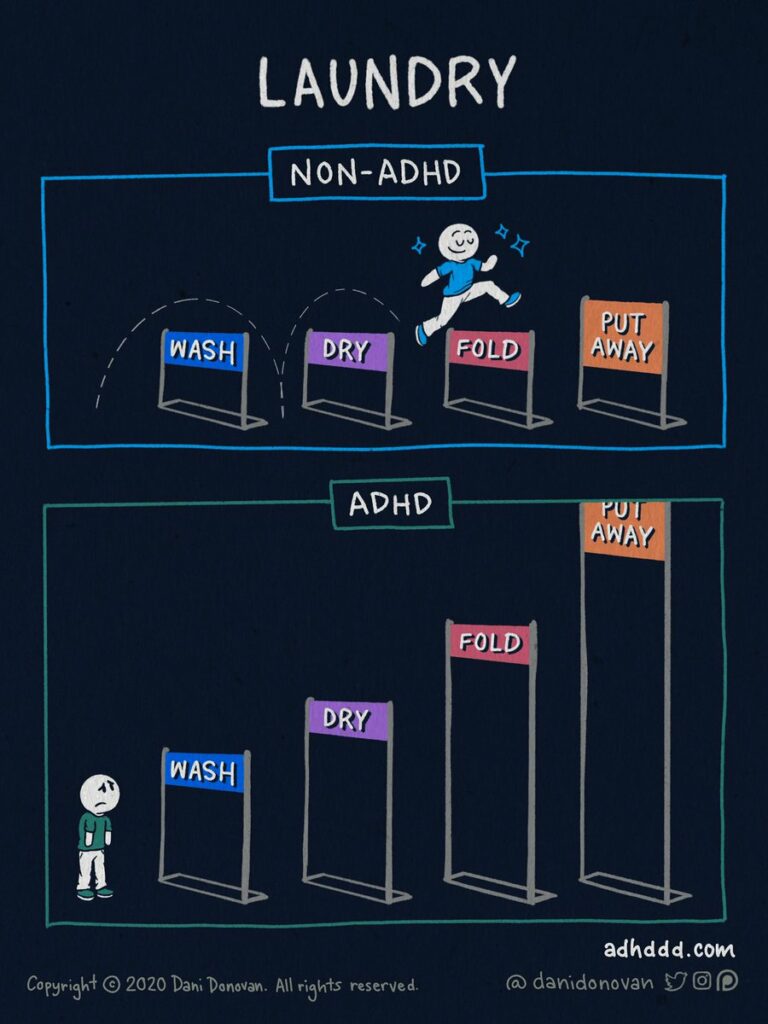 Laundry ADHD Comic by Dani Donovan