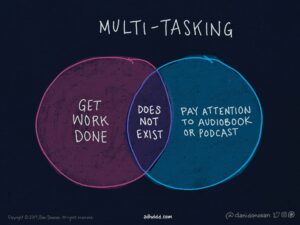 Multi-tasking ADHD Comic by Dani Donovan