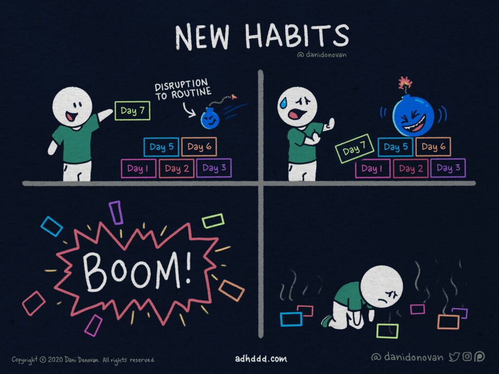New Habits ADHD Comic by Dani Donovan