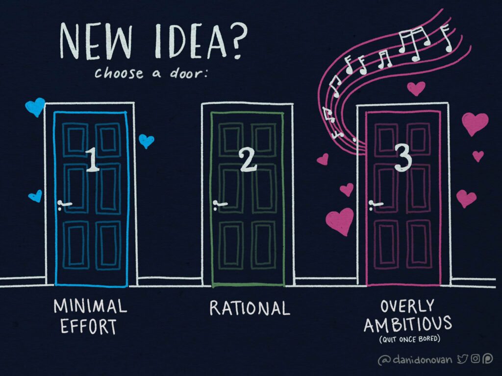New Ideas ADHD Comic by Dani Donovan