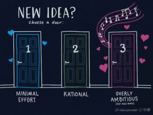 New Ideas ADHD Comic by Dani Donovan