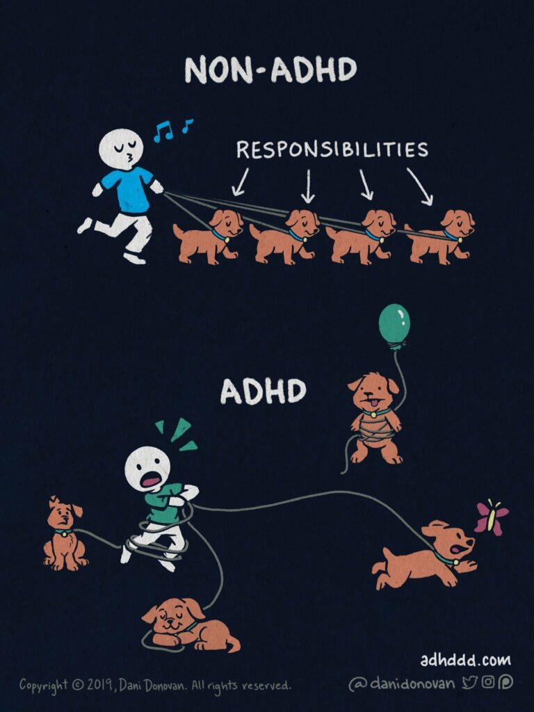 Responsibilities ADHD Comic by Dani Donovan
