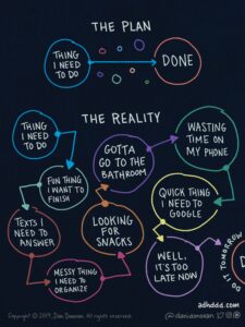 The Plan Vs The Reality ADHD Comic by Dani Donovan